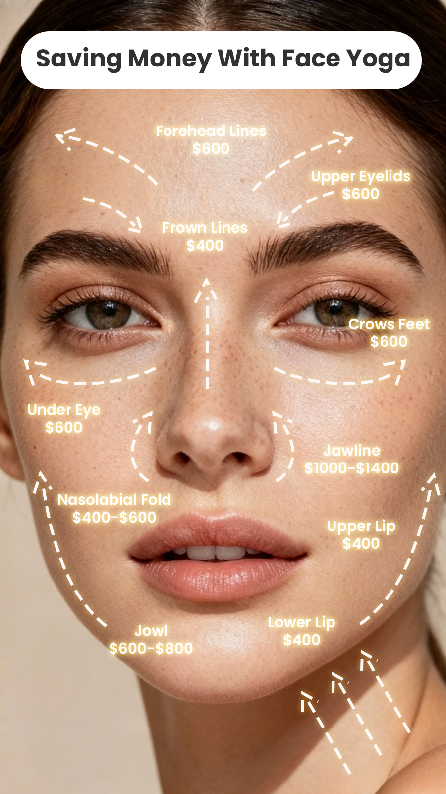 Unlock your face yoga plan🥰