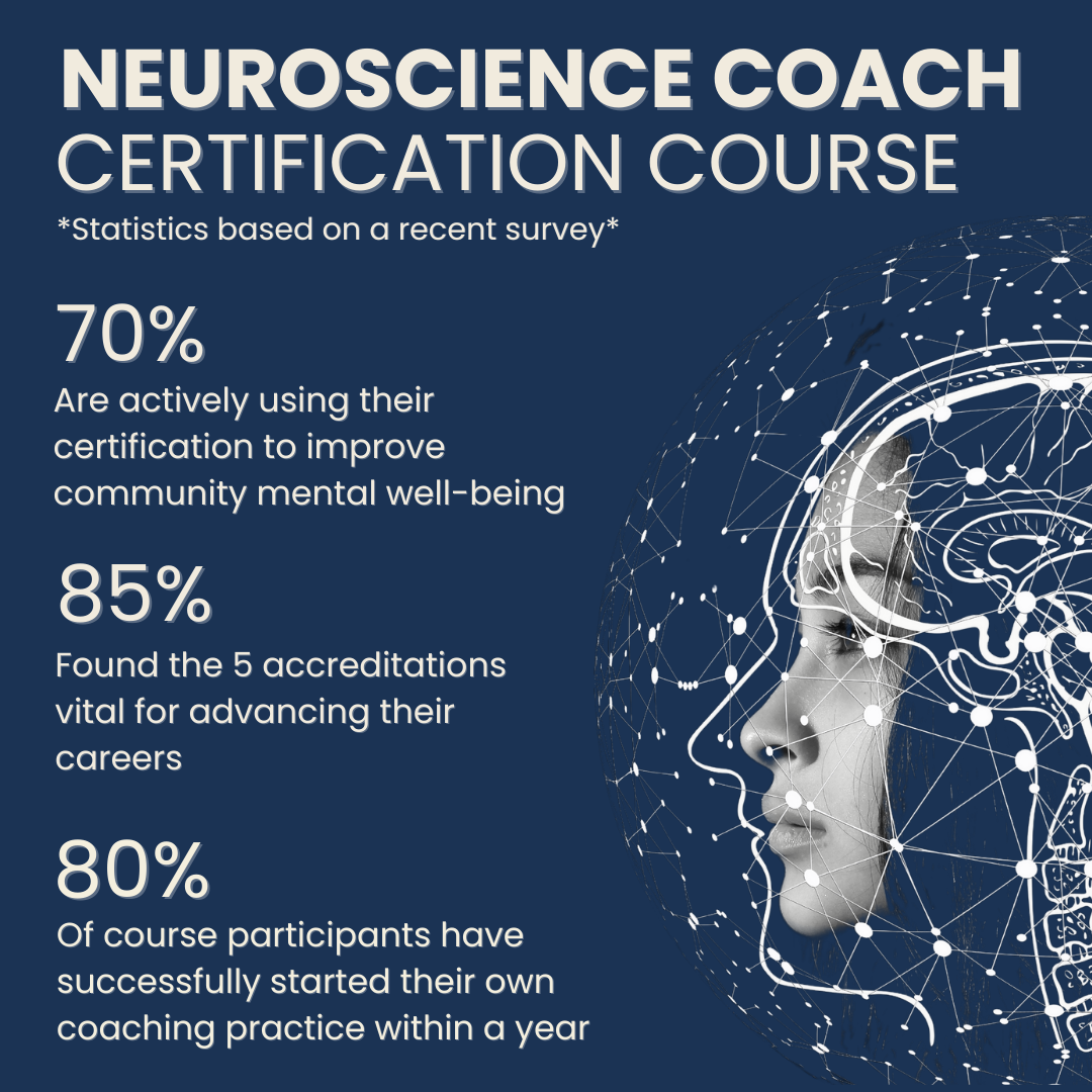 Efficient Coach image ad example