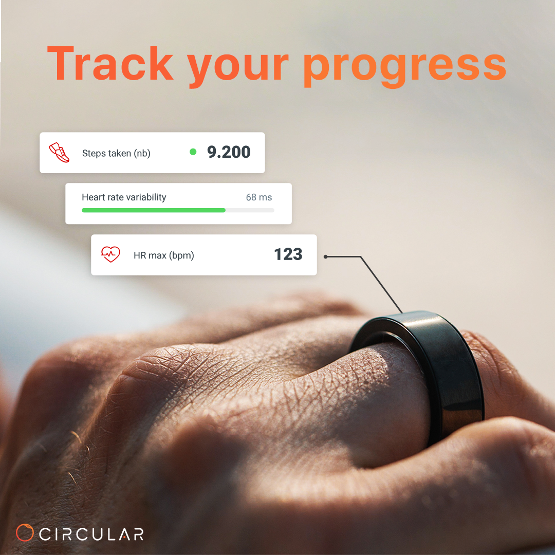 Circular image ad — Personalized Guidance For Your Best Health