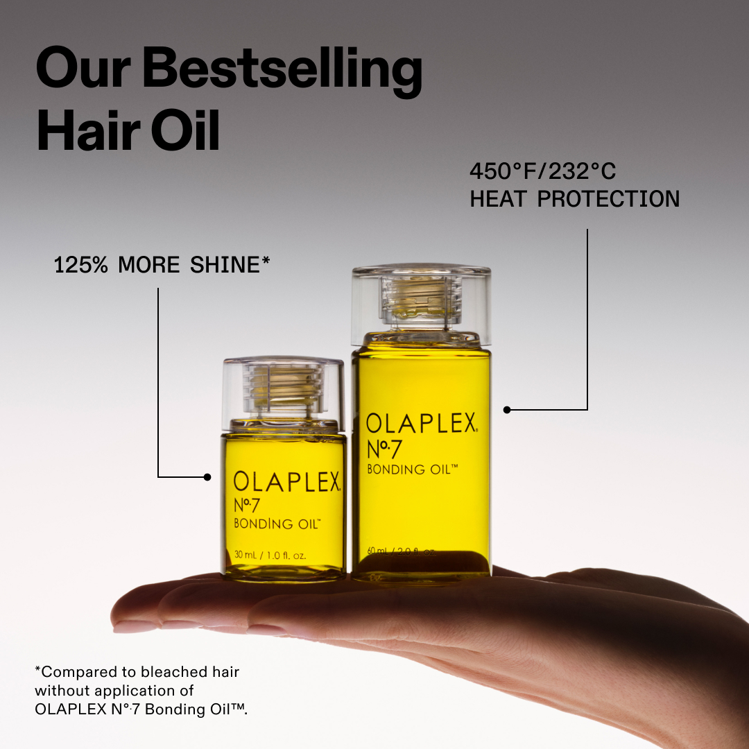 Olaplex image ad example