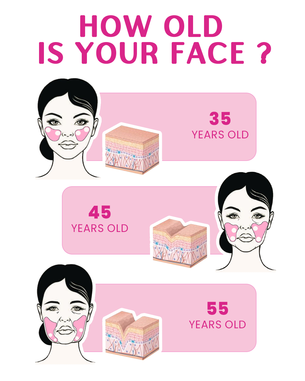 Unlock your face yoga plan🥰