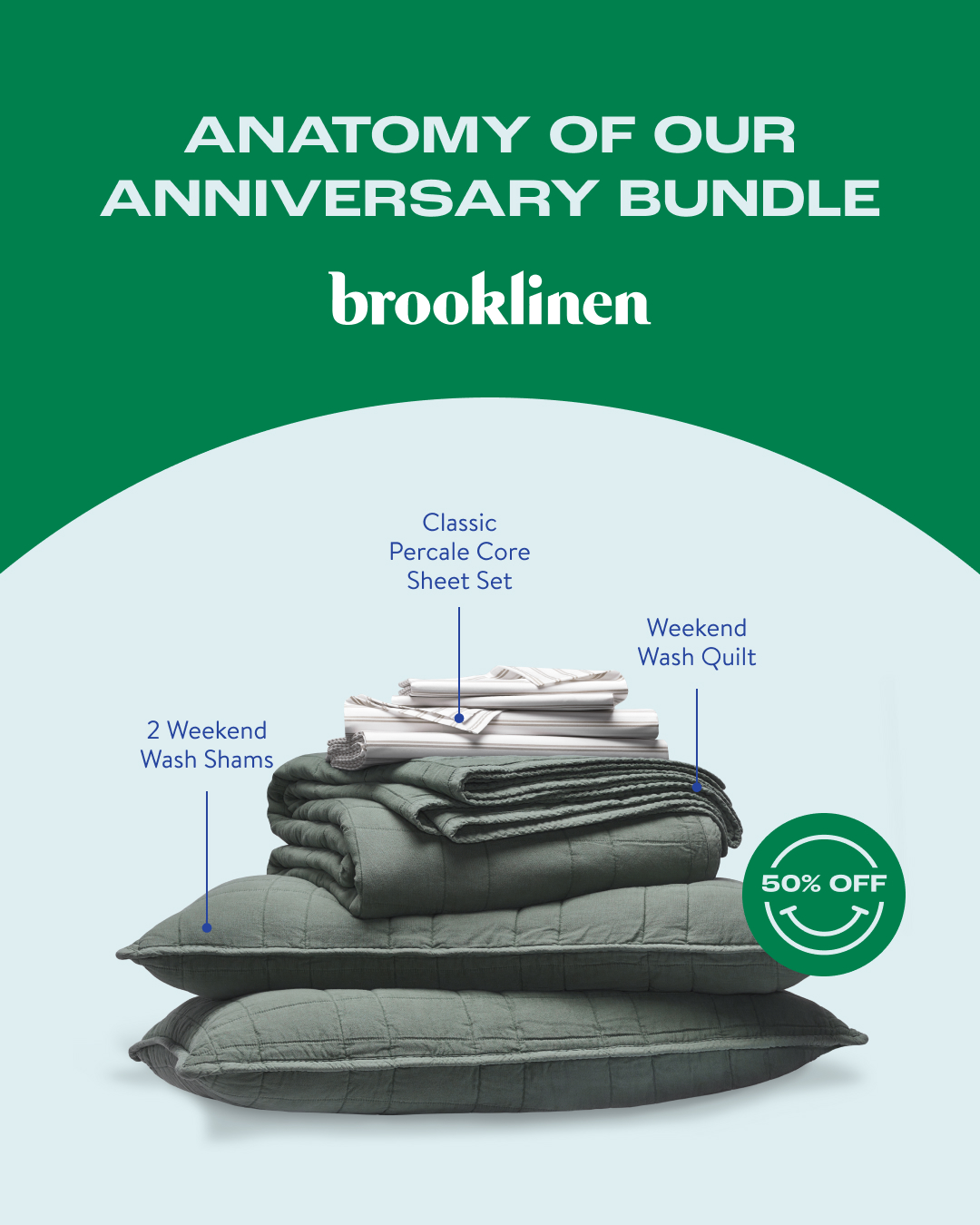 Brooklinen image ad — Our Anniversary Sale is a BIG Deal